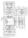 Fig. 03 - CONTENT DISTRIBUTION SYSTEM