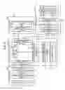 Fig. 13 - CONTENT DISTRIBUTION SYSTEM