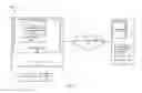 Fig. 02 - Personal web display and interaction experience system