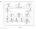 Fig. 07 - Storing data using a direct data path architecture to reduce energy consumption and improve performance