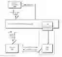 Fig. 01 - Customized domain names in a content delivery network (CDN)