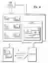 Fig. 07 - Customized domain names in a content delivery network (CDN)