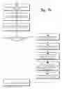 Fig. 11 - Customized domain names in a content delivery network (CDN)