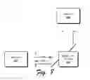 Fig. 13 - Customized domain names in a content delivery network (CDN)