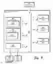 Fig. 14 - Customized domain names in a content delivery network (CDN)