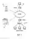Fig. 02 - Remote computer management using network communications protocol that enables communication through a firewall and/or gateway