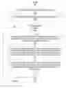 Fig. 04 - Web Based Client/Server Notification Engine