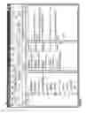 Fig. 10 - Web Based Client/Server Notification Engine