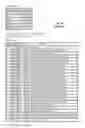Fig. 03 - Web page performance scoring