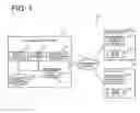 Fig. 02 - VIRTUAL SERVER SYSTEM, AUTONOMOUS CONTROL SERVER THEREOF, AND DATA PROCESSING METHOD AND COMPUTER PROGRAM THEREOF