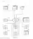 Fig. 03 - Distributed landing pad and brick topology for content storage in content delivery networks