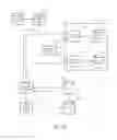 Fig. 05 - Distributed landing pad and brick topology for content storage in content delivery networks