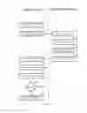 Fig. 10 - Distributed landing pad and brick topology for content storage in content delivery networks