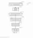 Fig. 13 - Distributed landing pad and brick topology for content storage in content delivery networks