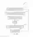 Fig. 19 - Distributed landing pad and brick topology for content storage in content delivery networks
