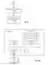 Fig. 02 - Migrating Logical Partitions