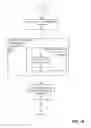Fig. 04 - Migrating Logical Partitions