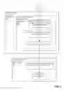 Fig. 06 - Migrating Logical Partitions