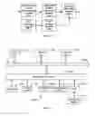 Fig. 08 - Resource allocation method and device in communication network