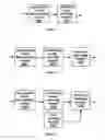 Fig. 09 - Resource allocation method and device in communication network