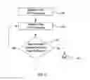 Fig. 06 - PARALLEL TRANSMISSIONS OVER HTTP CONNECTIONS