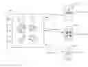 Fig. 01 - Method of Performing Multiple Connection and Related Communication Device