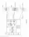 Fig. 07 - Method of Performing Multiple Connection and Related Communication Device