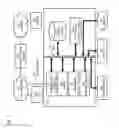 Fig. 09 - Method and apparatus for facilitating communications for browser-based applications