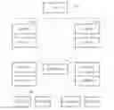 Fig. 01 - System and method for CSCF entity disaster tolerance and load balancing