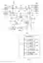 Fig. 02 - Network topologies for energy efficient networks