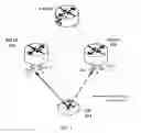 Fig. 02 - Method, apparatus, system for address management