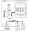 Fig. 01 - Administering the polling of a number of devices for device status