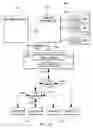 Fig. 02 - Converting a message signaled interruption into an I/O adapter event notification to a guest operating system