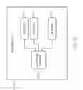 Fig. 03 - Raid-based storage control board