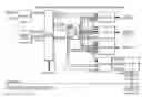 Fig. 01 - System and method for improving throughput of data transfers using a shared non-deterministic bus