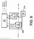 Fig. 09 - FLASH BACKED DRAM MODULE INCLUDING LOGIC FOR ISOLATING THE DRAM