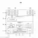 Fig. 01 - Integrating data from symmetric and asymmetric memory
