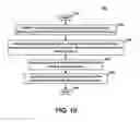 Fig. 07 - Memory package utilizing at least two types of memories