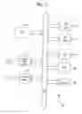 Fig. 08 - Dynamically setting burst length of double data rate memory device by applying signal to at least one external pin during a read or write transaction
