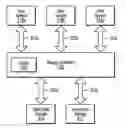 Fig. 01 - Adaptive prestaging in a storage controller