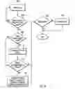 Fig. 04 - Adaptive prestaging in a storage controller