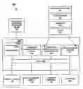 Fig. 01 - Cache data transfer to a staging area of a storage device and atomic commit operation