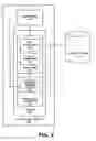 Fig. 03 - Cache data transfer to a staging area of a storage device and atomic commit operation