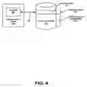 Fig. 05 - Cache data transfer to a staging area of a storage device and atomic commit operation