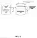 Fig. 06 - Cache data transfer to a staging area of a storage device and atomic commit operation