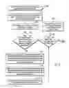 Fig. 05 - Assigning device adaptors and background tasks to use to copy source extents to target extents in a copy relationship