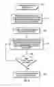 Fig. 06 - Assigning device adaptors and background tasks to use to copy source extents to target extents in a copy relationship