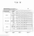 Fig. 26 - Storage apparatus and data management method for storage area allocation based on access frequency