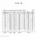 Fig. 31 - Storage apparatus and data management method for storage area allocation based on access frequency