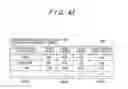 Fig. 46 - Storage apparatus and data management method for storage area allocation based on access frequency